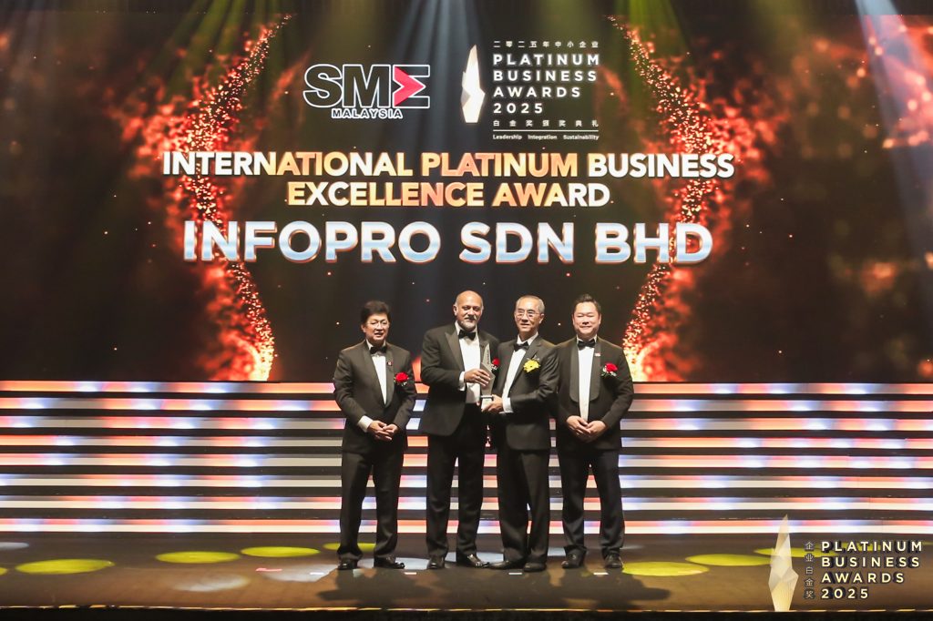 INFOPRO digital banking