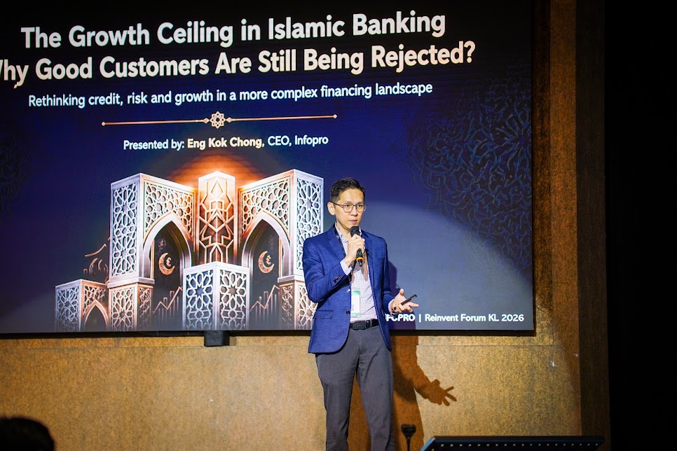 Islamic Banking 